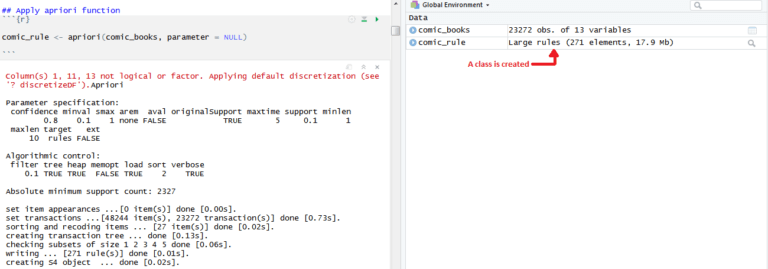 Apriori Algorithm: What & How to Use of the Apriori Algorithm?