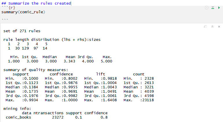 Apriori Algorithm output 4