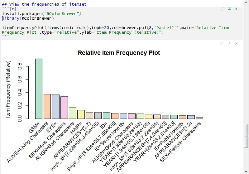 output 6