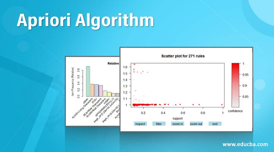 Apriori algorithm best sale in machine learning