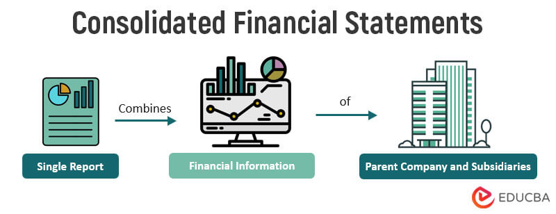 Consolidated-Financial-Statements