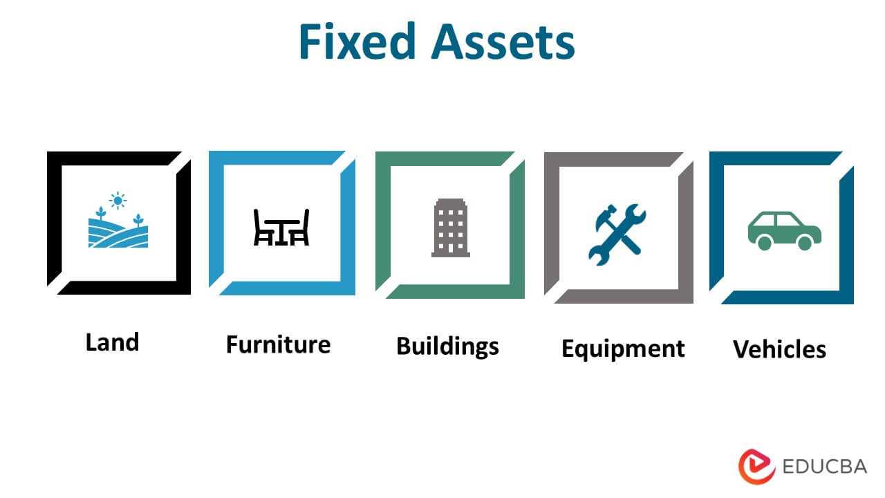 fixed-assets