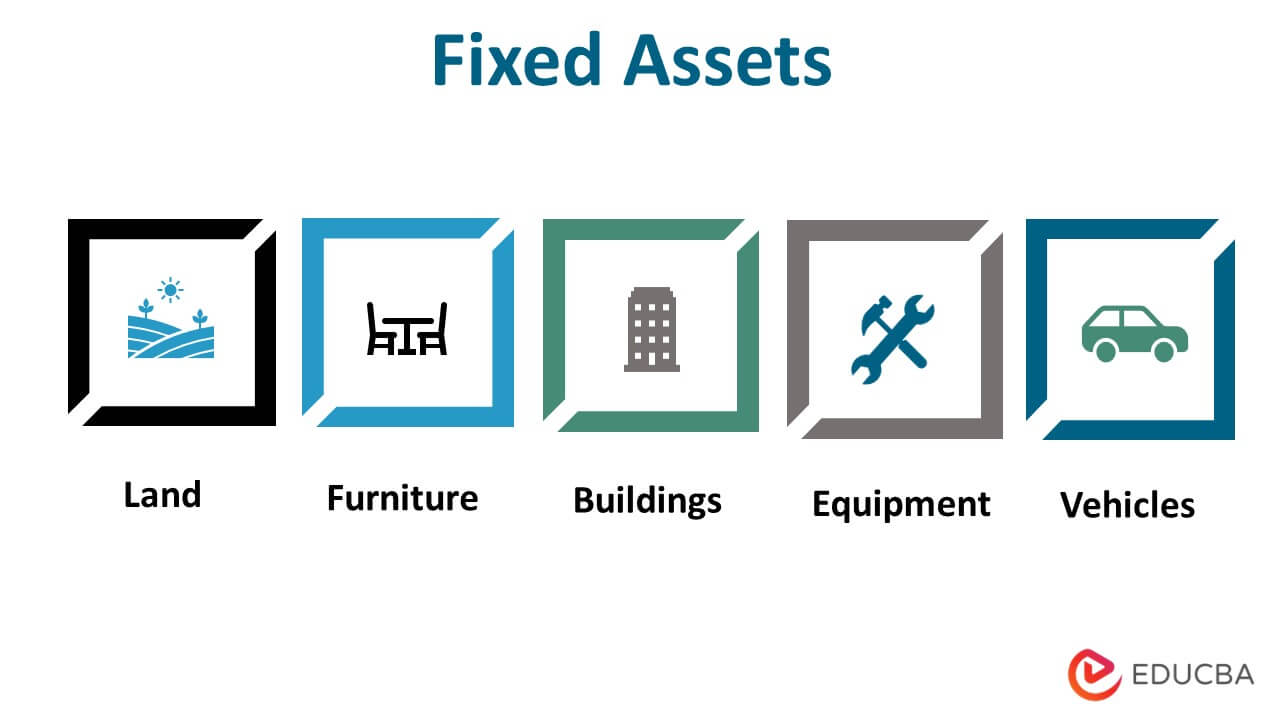 Fixed Assets | Balance Sheet Accouting & Formula for Fixed Assets