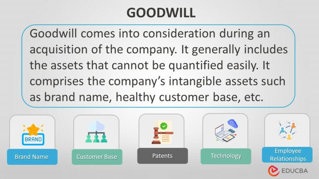 goodwill-in-accounting-meaning-valuation-examples