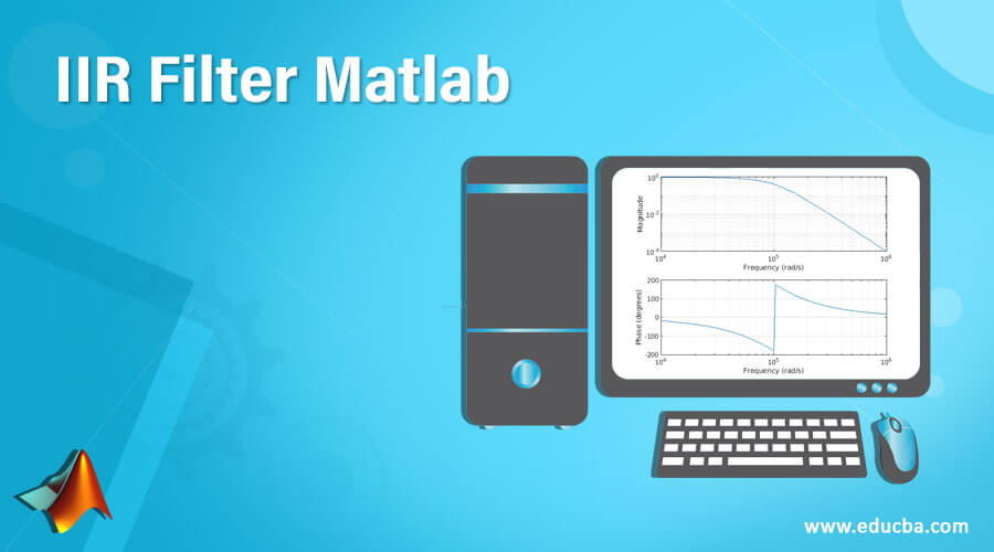 IIR Filter Matlab