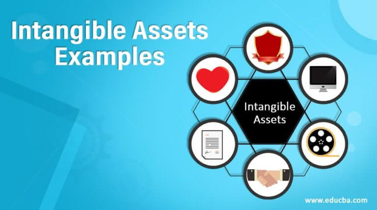 Intangible Assets Examples Examples Of Intangible Assets 7772