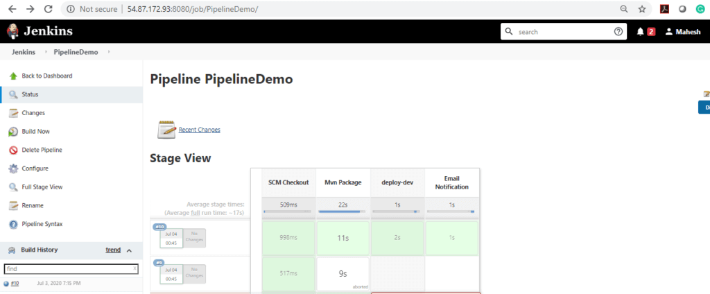 Jenkins Pipeline | Learn the Ways of Developing Jenkins Pipeline