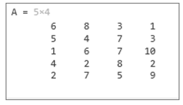 Matlab File Extension  Examples of Matlab File Extension