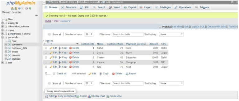 MySQL COMMIT | Learn the Examples to Implement COMMIT in MySQL