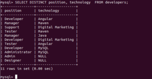 MySQL DISTINCT | Guide to MySQL DISTINCT with Query Examples