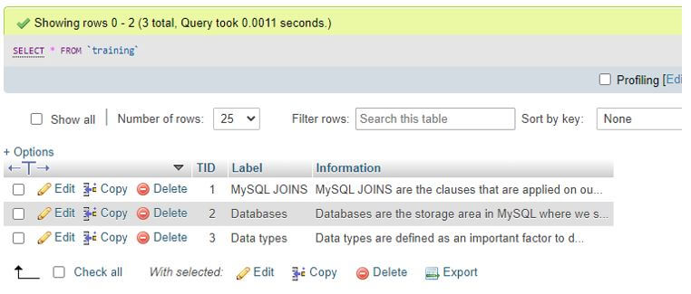 Mysql Clusterd Index 1