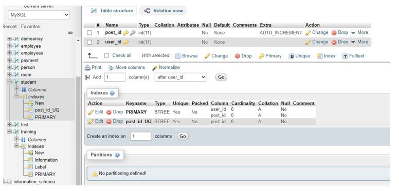 Mysql Clusterd Index 3