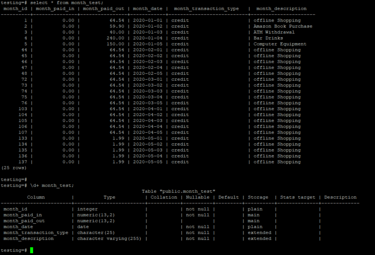 postgresql-group-by-cube