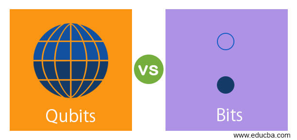 Qubits vs Bits
