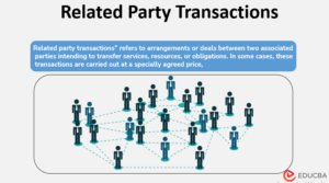 Related Party Transactions | How it is regulated with Examples?