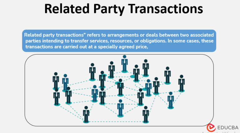 Related Party Transactions | How it is regulated with Examples?