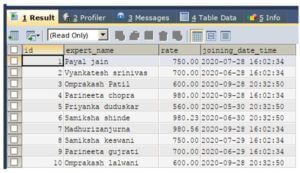 SQL LEFT INNER JOIN | Different Example of SQL LEFT INNER JOIN