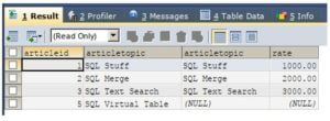 SQL LEFT INNER JOIN | Different Example of SQL LEFT INNER JOIN