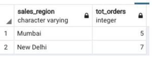 SQL LOCK TABLE | Complete Guide to SQL LOCK TABLE | Examples