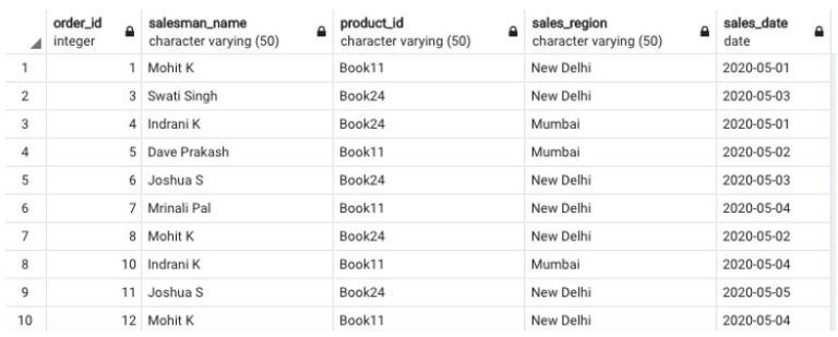 sql-lock-table-complete-guide-to-sql-lock-table-examples