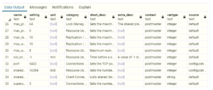 SQL Port | Examples of SQL Port with Explanation
