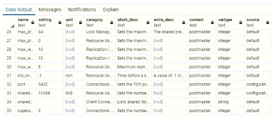 SQL Port-1.2