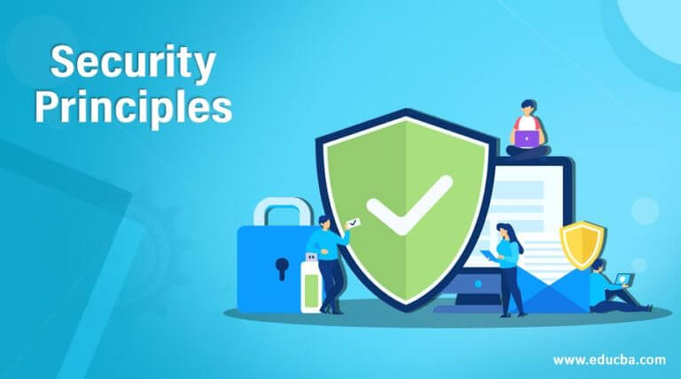 Security Principles Learn The List Of Principles Of Security