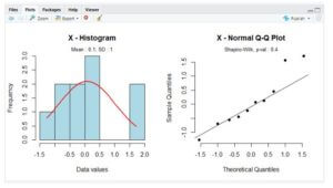 t.test in r studio t.test in r studio