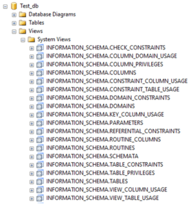 Types of SQL Views | Examples of Types of SQL Views