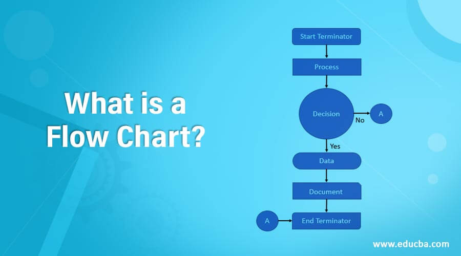 What is a Flow Chart?