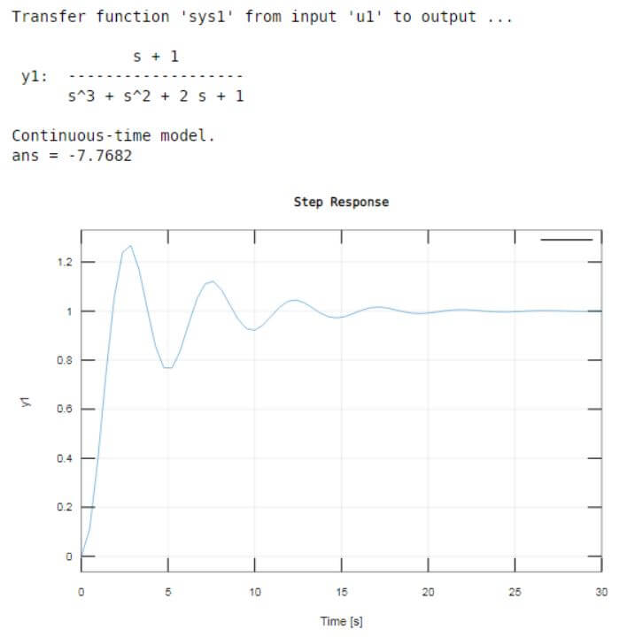step function matlab 1