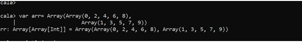 Array in Scala | Syntax and Examples of Array in Scala