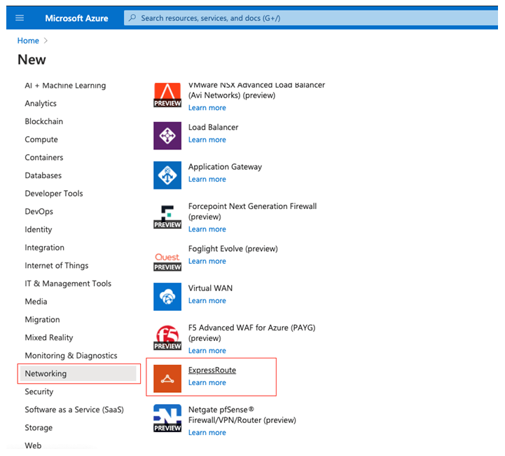 Azure ExpressRoute-1.3