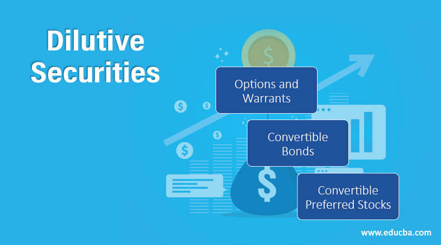 Dilutive Securities