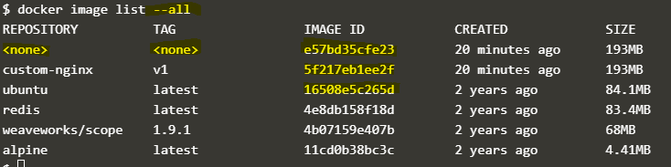 Docker list images output 3.3