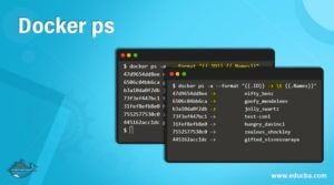 Docker ps | How the ps command works in Docker with examples?