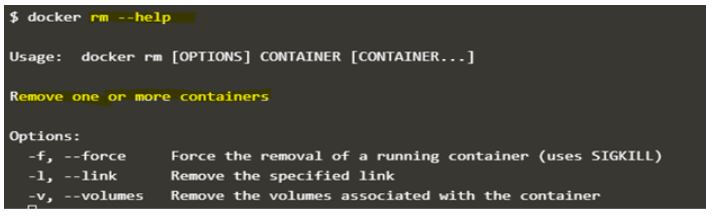 Docker Rm Working And Examples Of Docker Rm With Rules Regulations