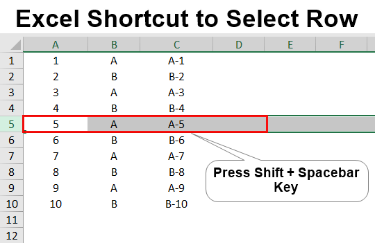 How To Add A Specific Amount Of Rows In Excel