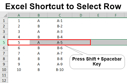Excel Shortcut to Select Row 1