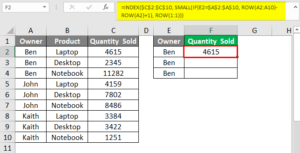 VLOOKUP to Return Multiple Values | Function with Examples