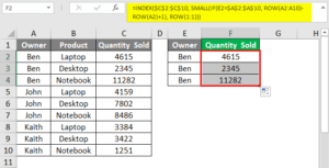 VLOOKUP to Return Multiple Values | Function with Examples
