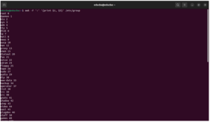 Linux List Groups: Commands, Management, Uses