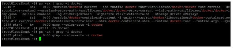 Linux pkill | How Does Linux pkill Command works with Examples?