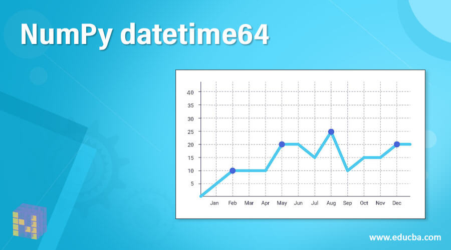 numpy-datetime64