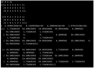 NumPy exponential | How does Exponential Function Work in NumPy?
