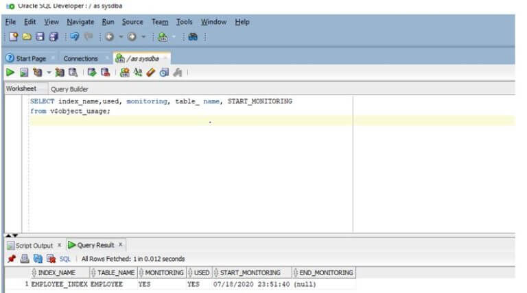 Oracle Performance Tuning | Quick Glance on Oracle Performance Tuning