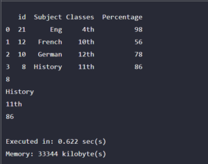 Pandas Column | How does column work in Pandas with examples?