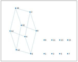 matlab plot function