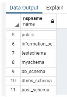 PostgreSQL Drop Schema 4