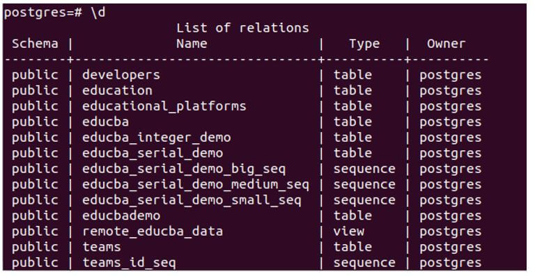 PostgreSQL Show Tables Complete Guide To PostgreSQL Show Tables